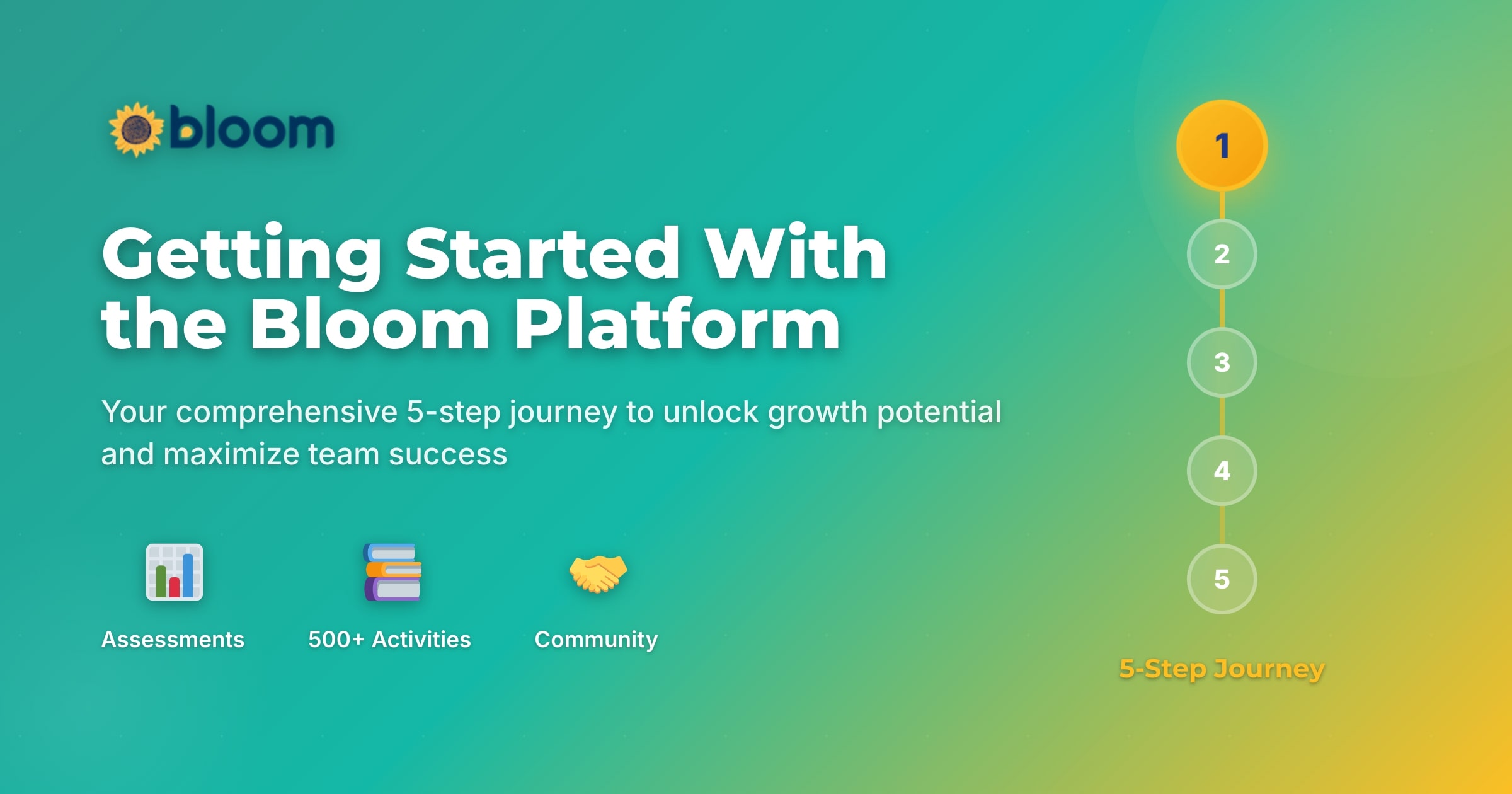 Getting Started with the Bloom Platform - cover image